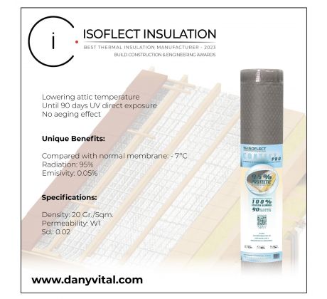 ISOFLECT Contact Pro 75m2