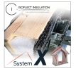 System 10"Standard" , R = 7,27 m2•K/W / m2