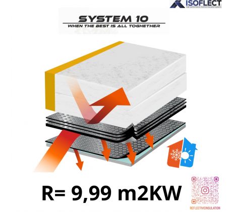 System 10 ( R = 9,99 m2•K/W), 10m2